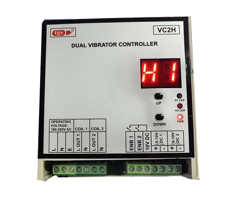 Force Monitoring System