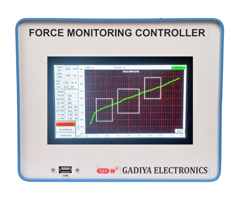 Force Monitoring System