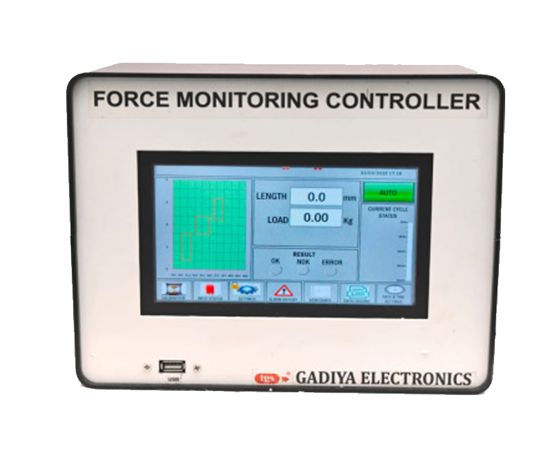 Force Monitoring System